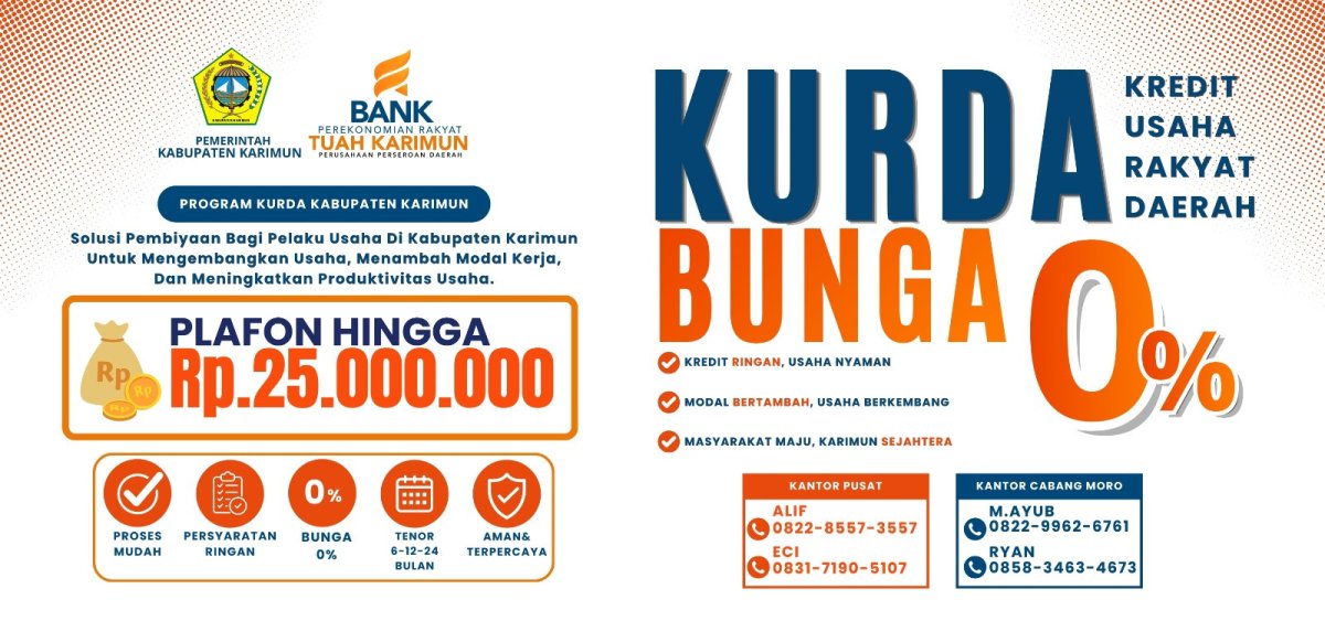 KURDA BUNGA 0%, Solusi Permodalan Bagi Pelaku UMKM